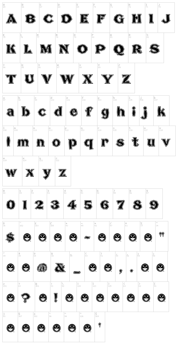 Broken Poster font map